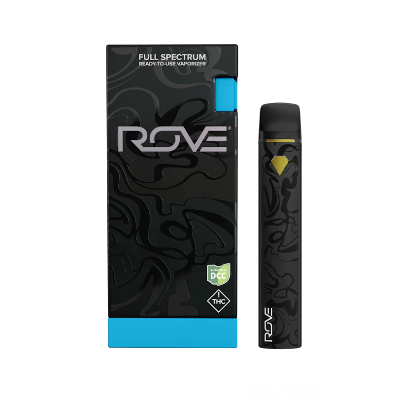 Rove product